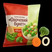 Овочі та фрукти заморожені